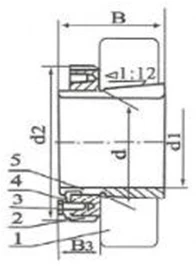 skf sleeve bearing skf sleeve bearing